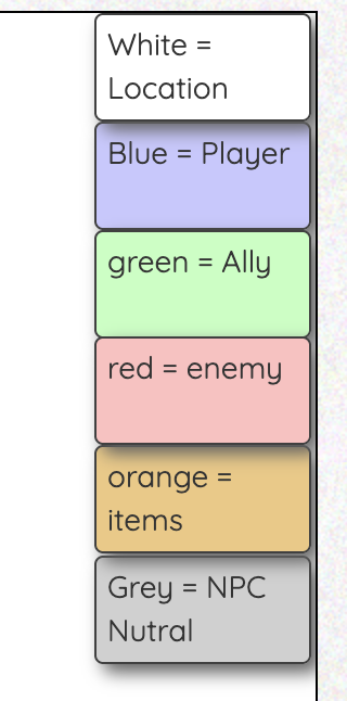 Entity colour keys